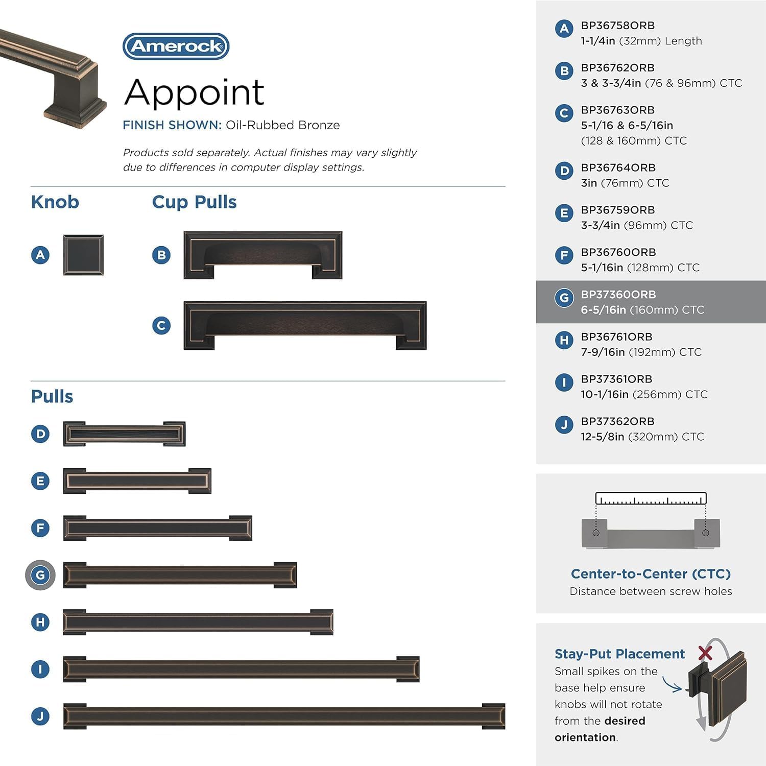 Amerock BP37360ORB | Oil Rubbed Bronze Cabinet Pull | 6-5/16 in (160 mm) Center-to-Center Cabinet Handle | Appoint | Drawer Pull | Kitchen Cabinet Handle | Furniture Hardware