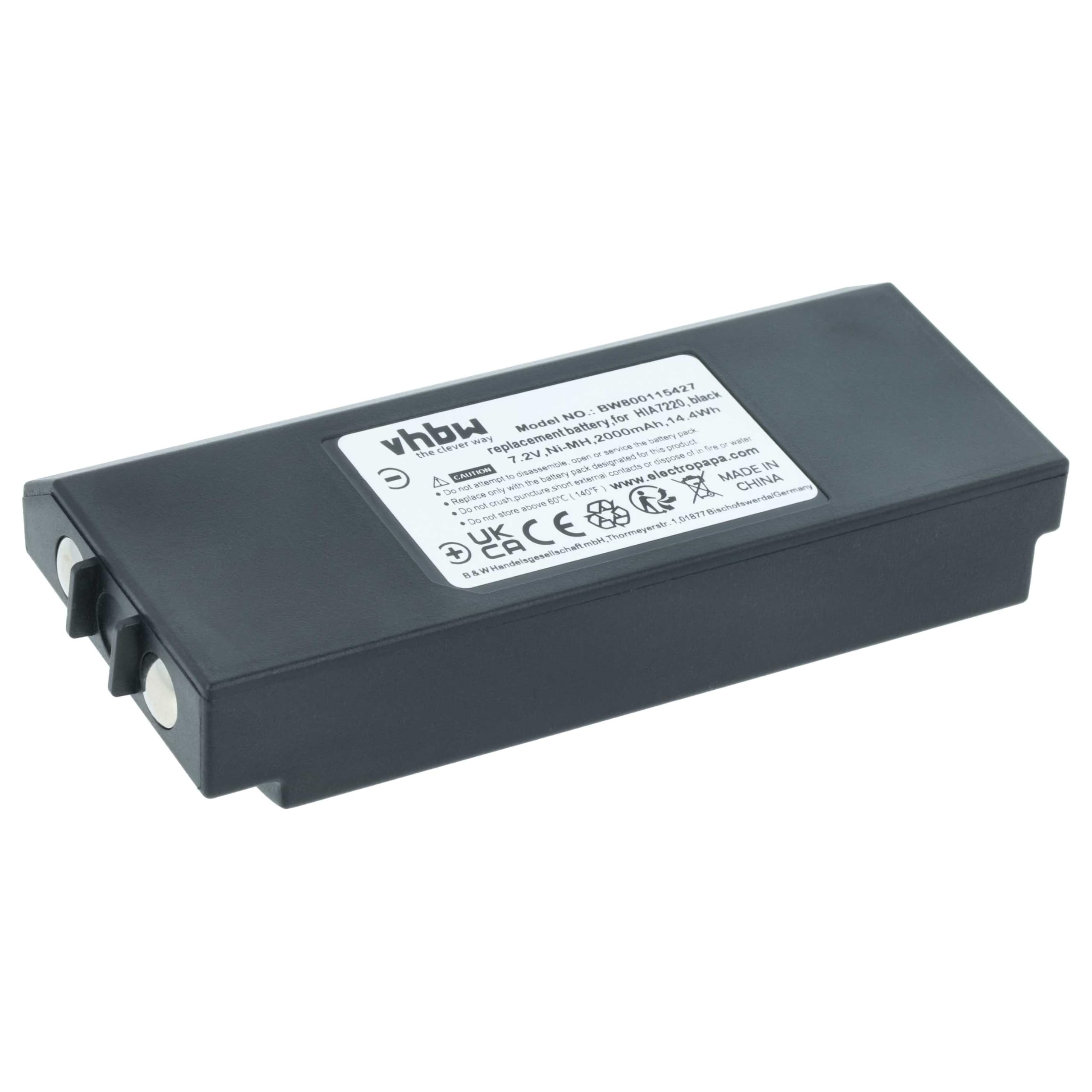 vhbw 5X Batterie Compatible avec Hiab DOH116A