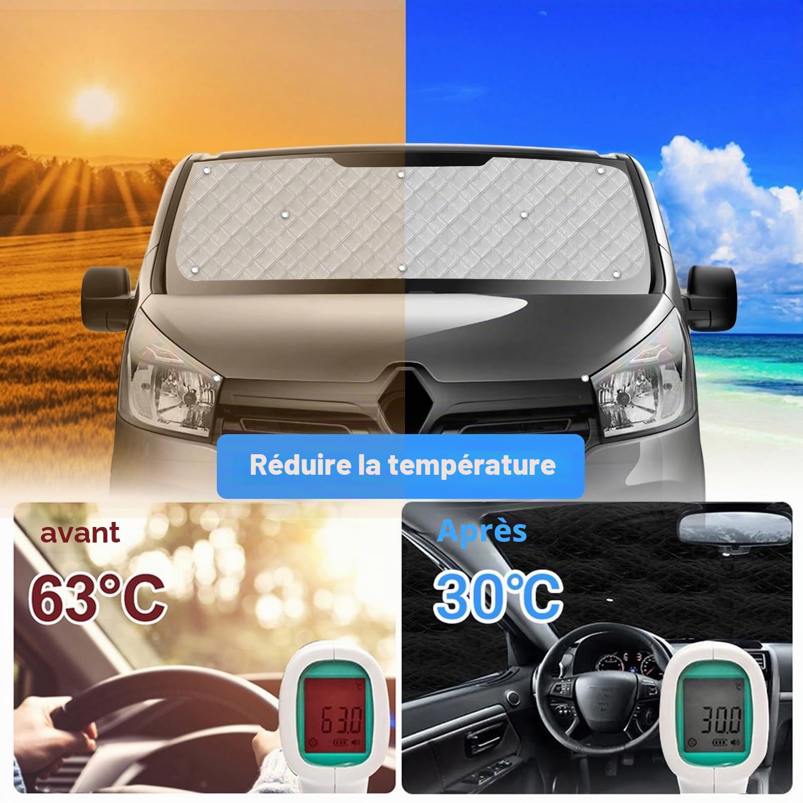Pare-Soleil de Pare-Brise de Voiture Compatible avec 2015-2025 Renault Trafic, Lot de 3 Pliables Pare-Soleil pour Intérieur de Voiture, Tapis Thermiques Internes avec Sac de Rangement