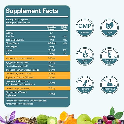 Miniatura 6 de Curalin Suplemento complejo de azúcar en sangre  9 hierbas naturales, canela, cúrcuma, Gymnema Sylvestre, melón amargo  Apoya el azúcar equilibrado,