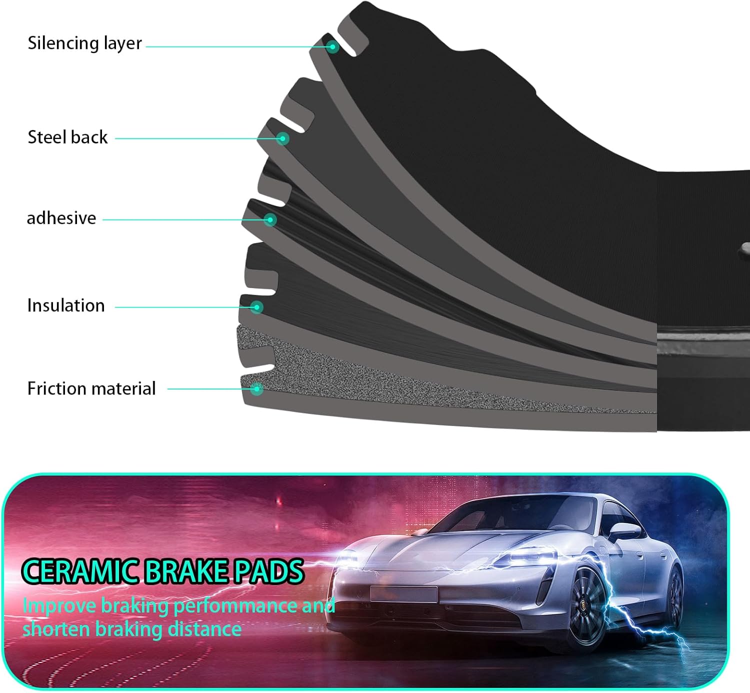 Ceramic Brake Pads for 2011-2018 Porsche Cayenne 2017-2020 Panamera Front Brake Pads HZ1452 w/Hardware Replacement