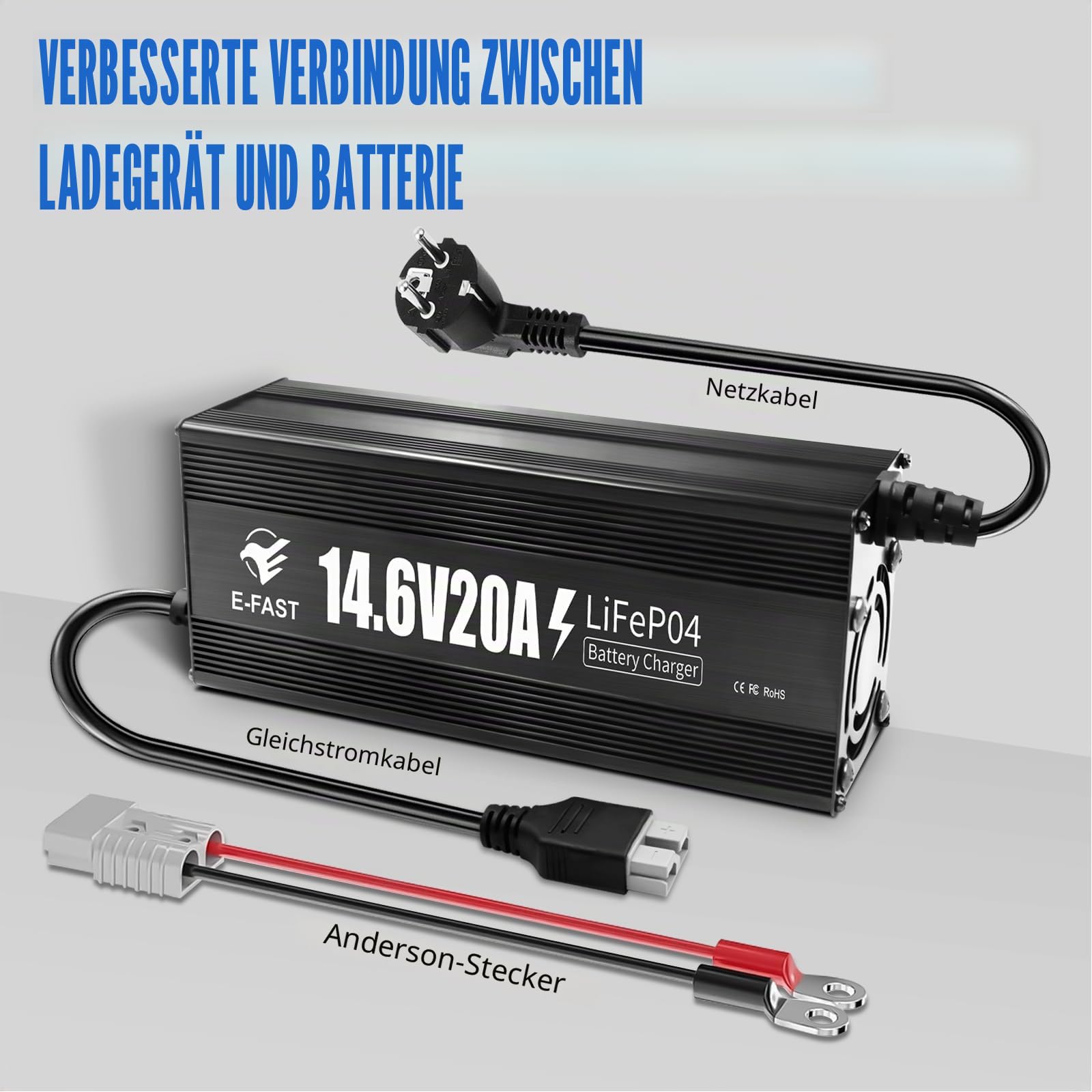 LiFePO4 Batterieladegerät 14,6V 20A Ladegerät 12V für Lithium Batterie Schnelles Aufladen für Wiederaufladbare Lithium-LiFePO4-Deep-Cycle-Batterien von Booten, Wohnmobilen