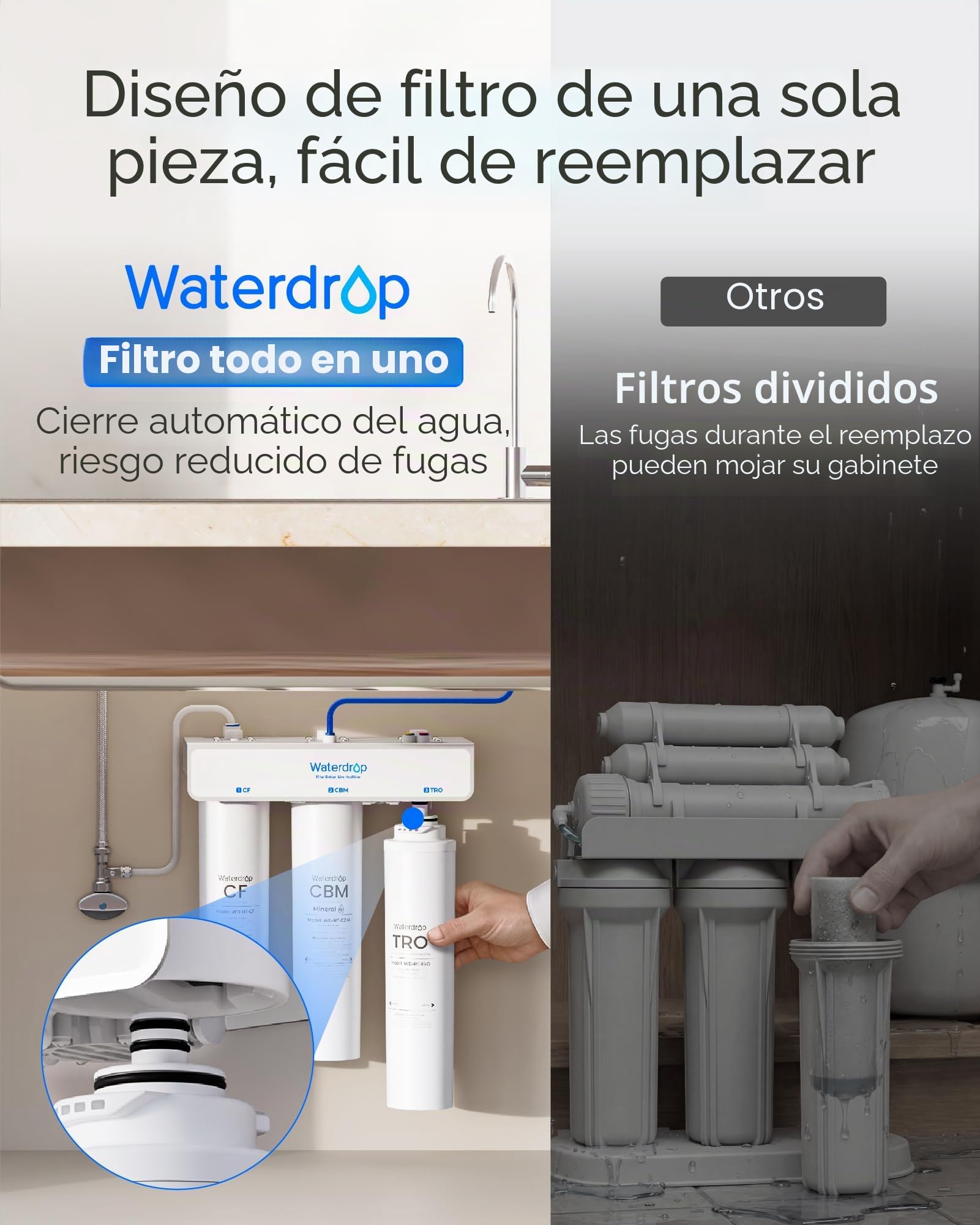 Waterdrop T3-T, Sistema de Ósmosis Inversa 7 Etapas con Remineralización, Flujo Rápido de 220 GPD, Relación 2:1 (Agua Pura/Desecho), Certificado NSF/ANSI 372 Sistema Debajo del Fregadero con Tanque | Certificado NSF/ANSI 372, relación agua pura/desperdici