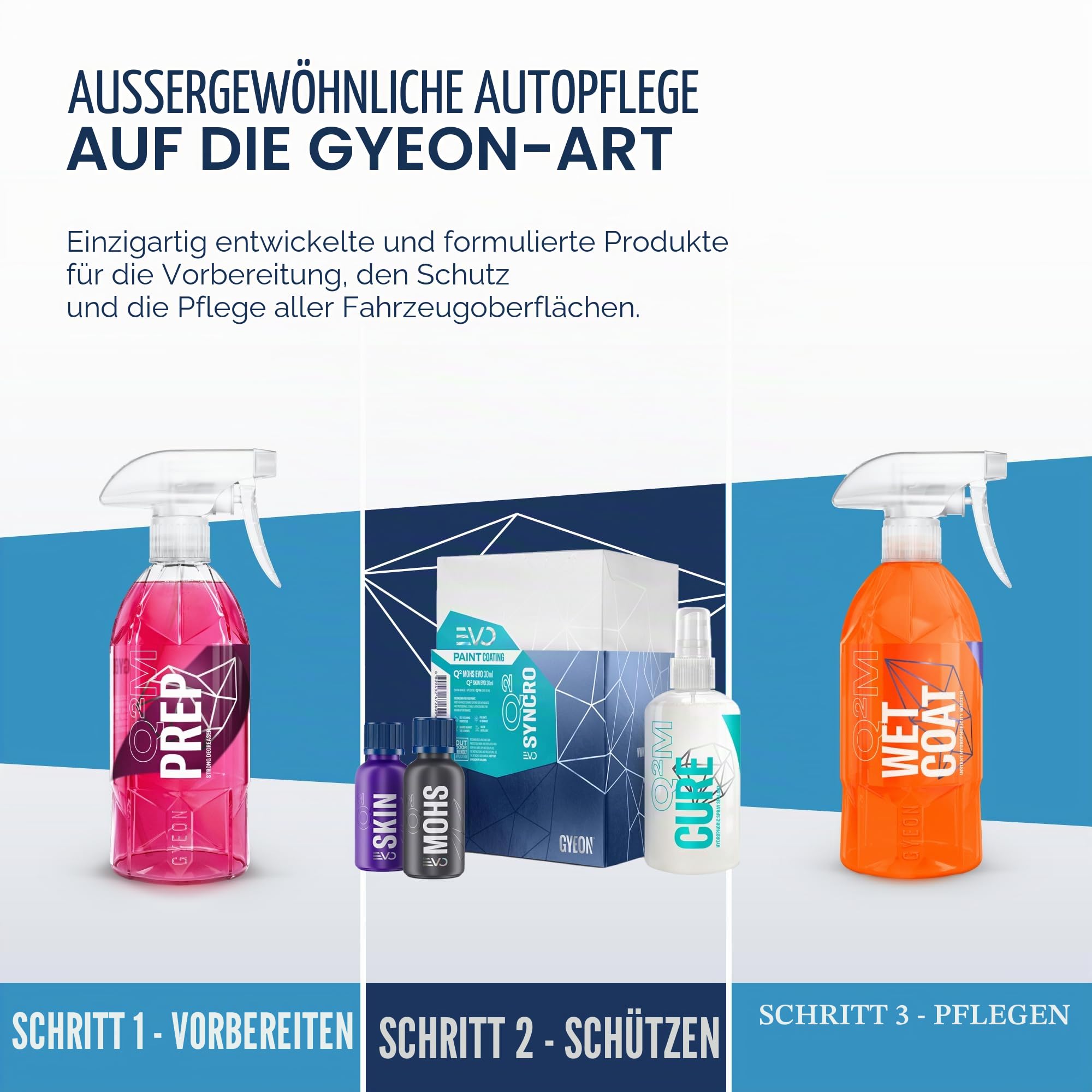 GYEON Q² Syncro EVO – Fortschrittliches 2-stufiges Keramiklack-Beschichtungssystem – Keramikbeschichtung Auto, wasserabweisend – Hochglanz-Finish & langanhaltender Schutz für die Autoreinigung – 30 ml