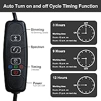 Vista 5 de bseah Luz de cultivo de plantas para plantas de interior, luz de crecimiento interior de espectro completo, regulable de 10 niveles y temporizador