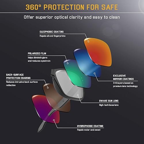Miniatura 4 de Lentes de Repuesto para Oakley Holbrook XL Gafas de Sol OO9417 - Verde Mar POLARIZADO
