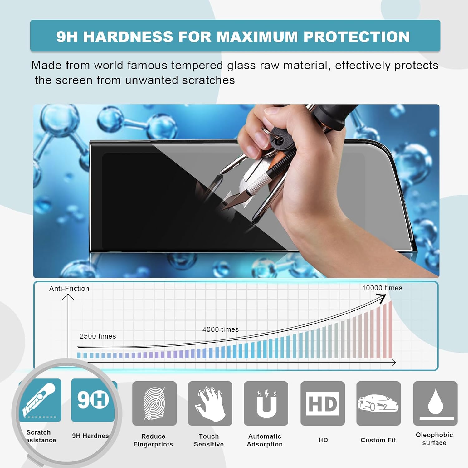 CDEFG for 2025 2026 Toyota Crown Signia Screen Protector Tempered Glass 12.3” Touchscreen for 2025 2026 Toyota Crown Signia Accessories 12.3" Screen Cover HD Clear Anti Fingerprints 9H Hardness