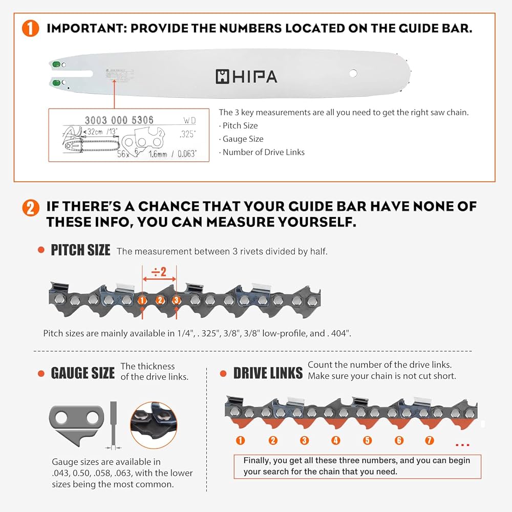 Amazon.com: Hipa 20 Inch Chainsaw Chain .325