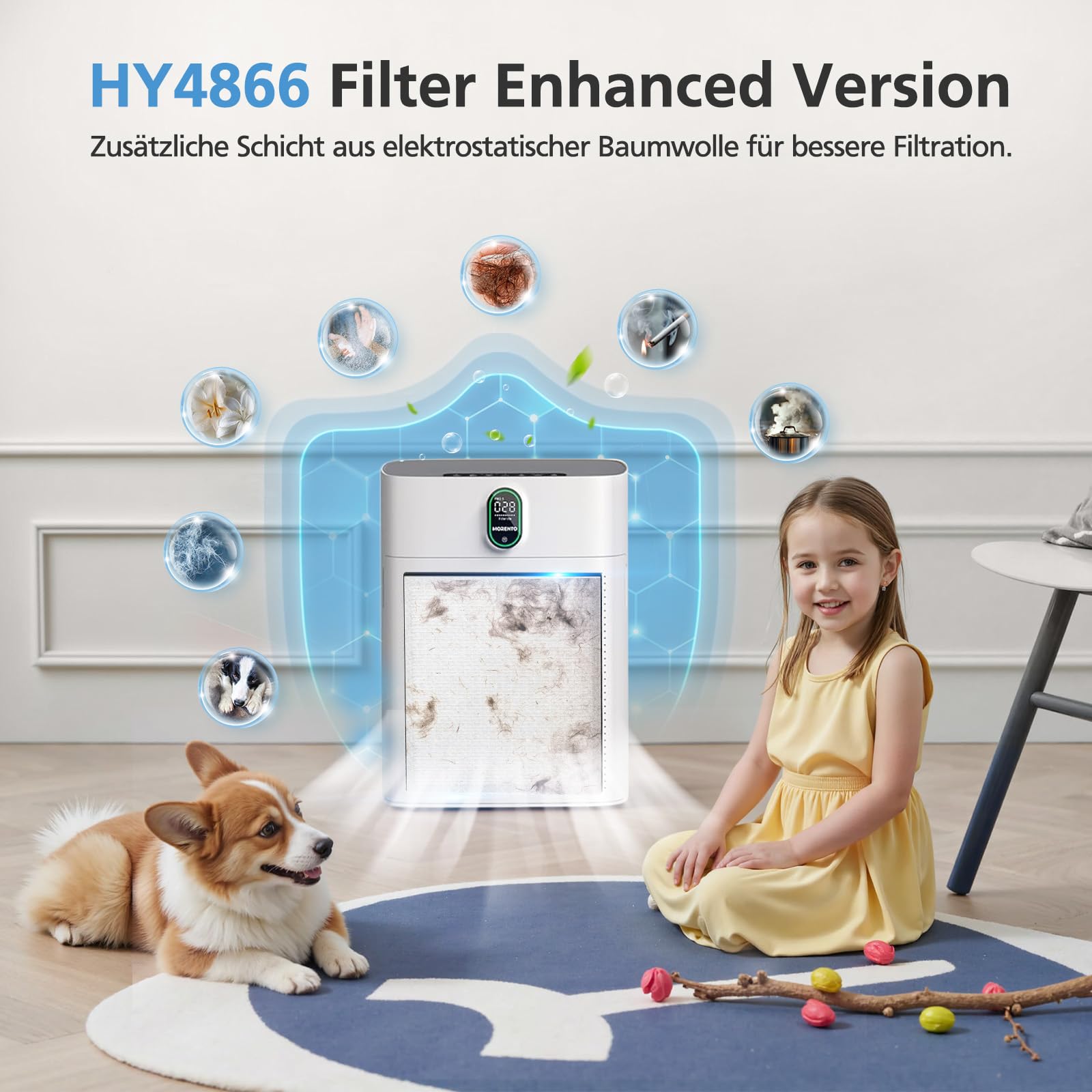 HY4866 Juego de filtros de repuesto compatibles con MORENTO HY4866 purificador de aire 3 en 1 H13 de repuesto, filtro de carbón activo y prefiltro (2 filtros + 4 prefiltros de algodón)