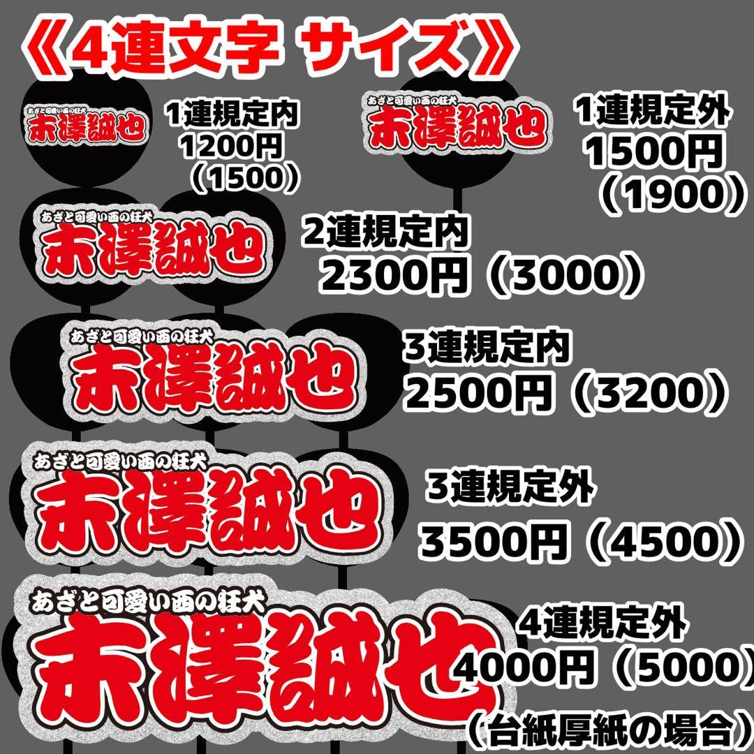 Amazon.co.jp: 連結文字パネル うちわ文字 オーダー 連結パネル