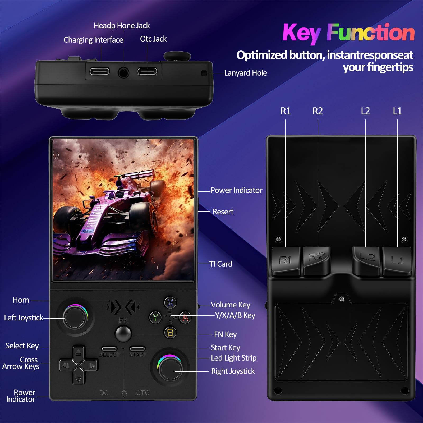 XF40V Retro Handheld Game Console, Retro Gaming Console 4.0'' IPS Screen Linux System Built-in 64G TF Card, Open Source Linux System, Preloaded 20000+ Classic Games, Portable Video Gaming (Black-64G)