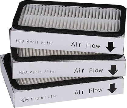 SaferCCTV 3 Pack Vacuum Cleaner 86880 20-86880 40320 Exhaust Vacuum Hepa Filters Compatible with Sears Kenmore EF-2 and Panasonic Vacuums MC-V194H