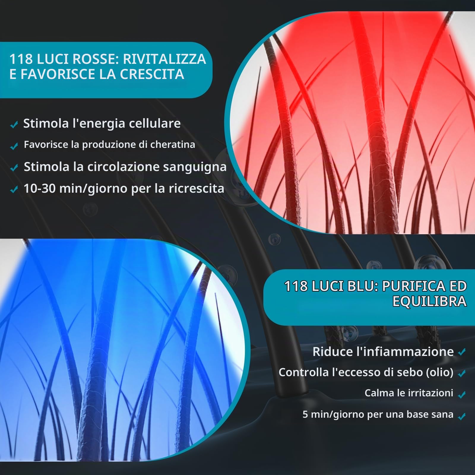 iKeener Casco Laser contro la Caduta dei Capelli, 236 Diodi Luce Rossa & Luce Blu Cappello LED per la Ricrescita dei Capelli Donne e Uomini, 5-60 Min Regolabile