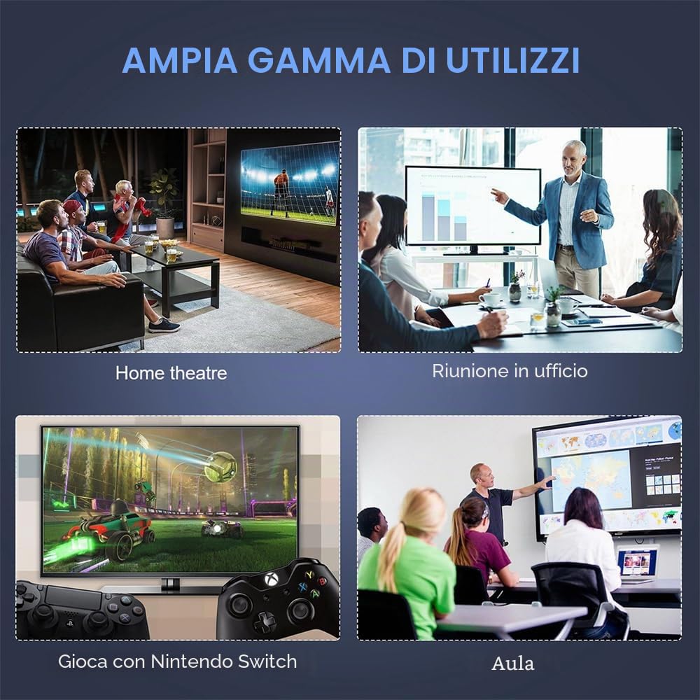 cablecc Cavo da mini DisplayPort 1.4 a HDMI maschio da Mini-DP a HDMI 2.0 Display UHD 4K da 8K a HDMI 2.0, 1,8 m