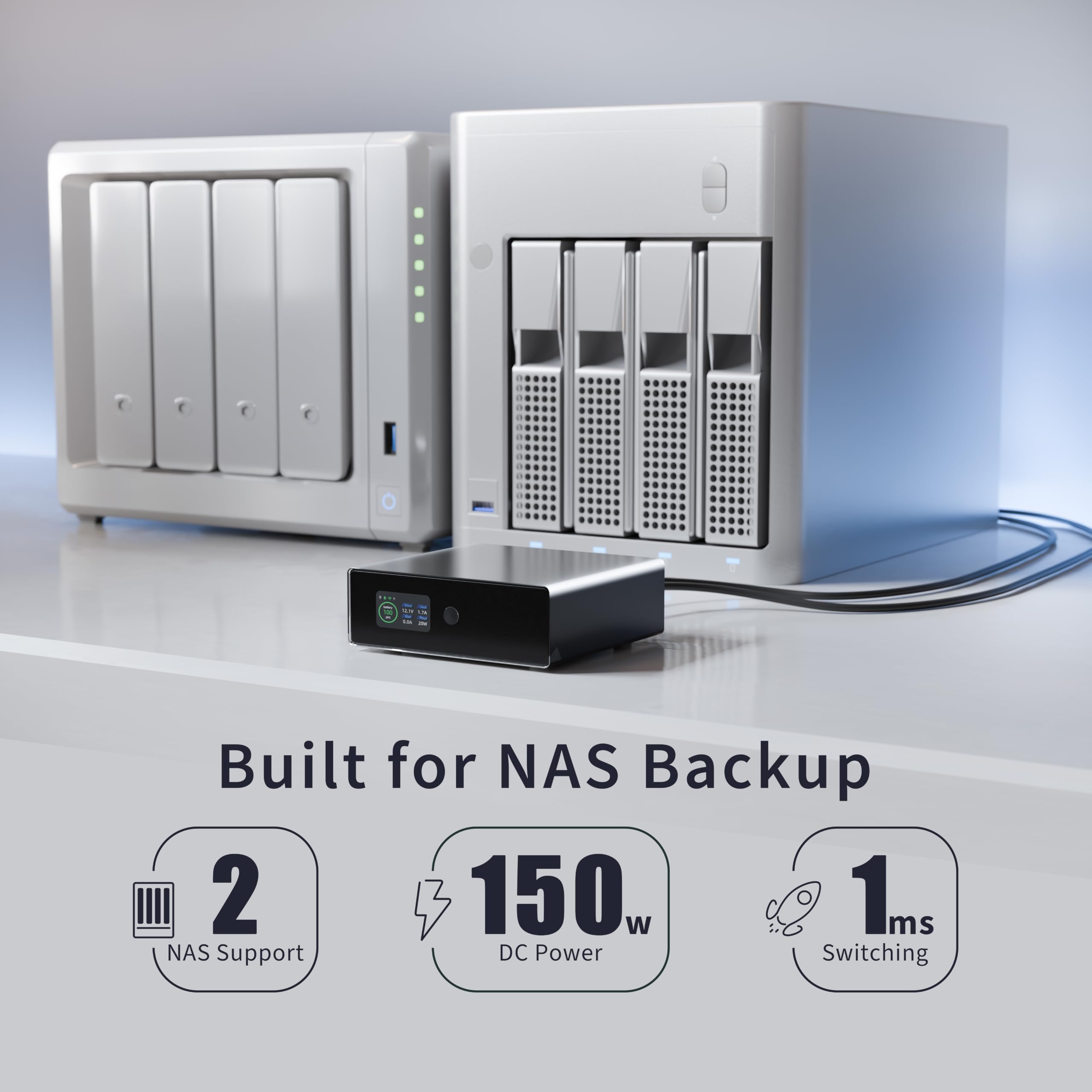 UPS para fuente de alimentación ininterrumpida NAS de 150 W CC