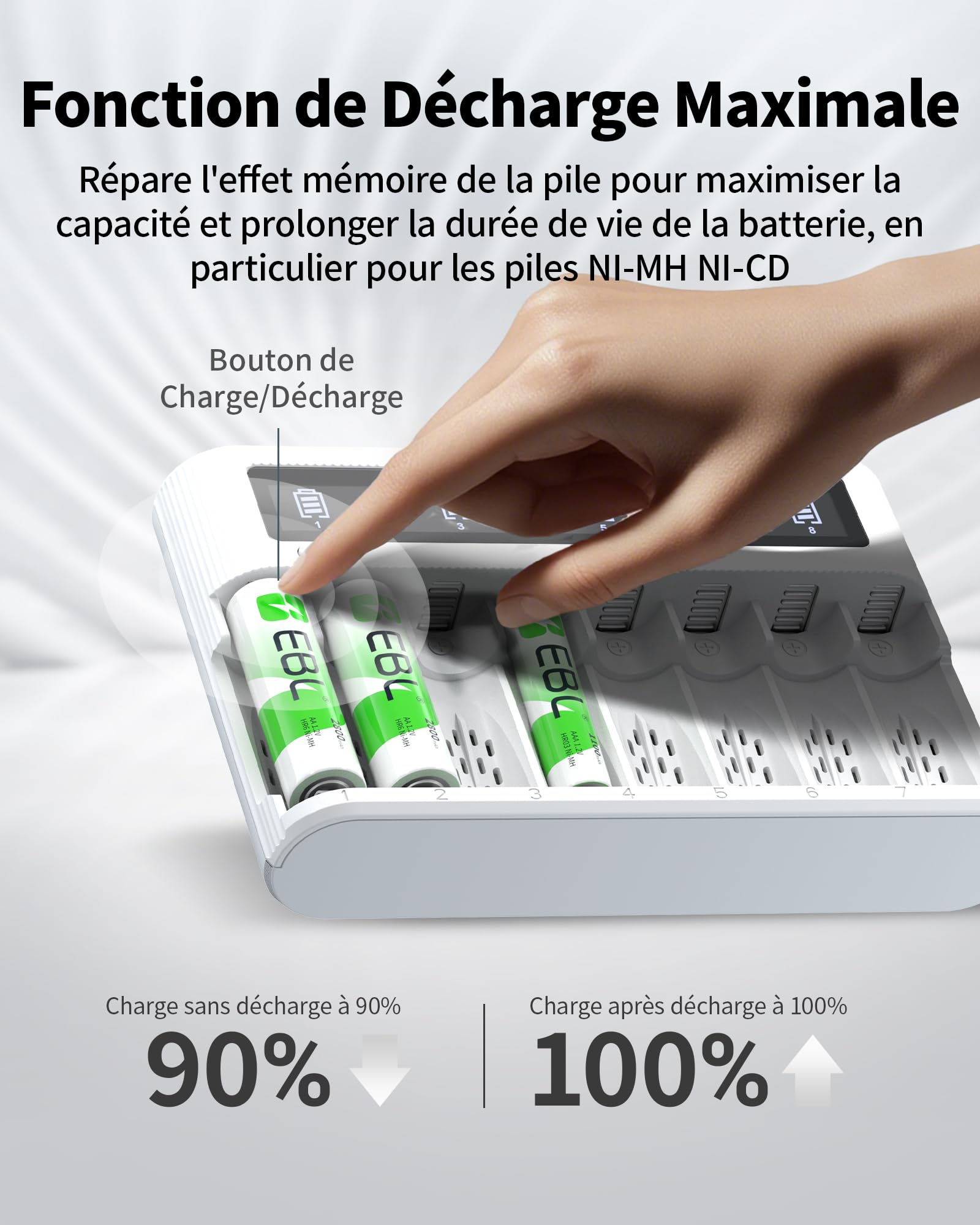 EBL LCD Chargeur de Piles Rechargeables- avec 4PCS AA 2800mAh et 4PCS AAA 1100mAh Piles Rechargeables, Charge Rapide 5V/2A, avec Fonction de Décharge