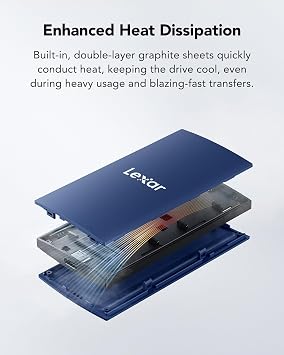 Lexar ES3 External SSD 1TB, USB3.2 Gen2 Portable SSD, PSSD up to 1050MB/s Read, 1,000MB/s Write, External Solid State Drive Compatible with iPhone15 Series/Mac/PS5/XBOX/Laptop/PC (Blue)