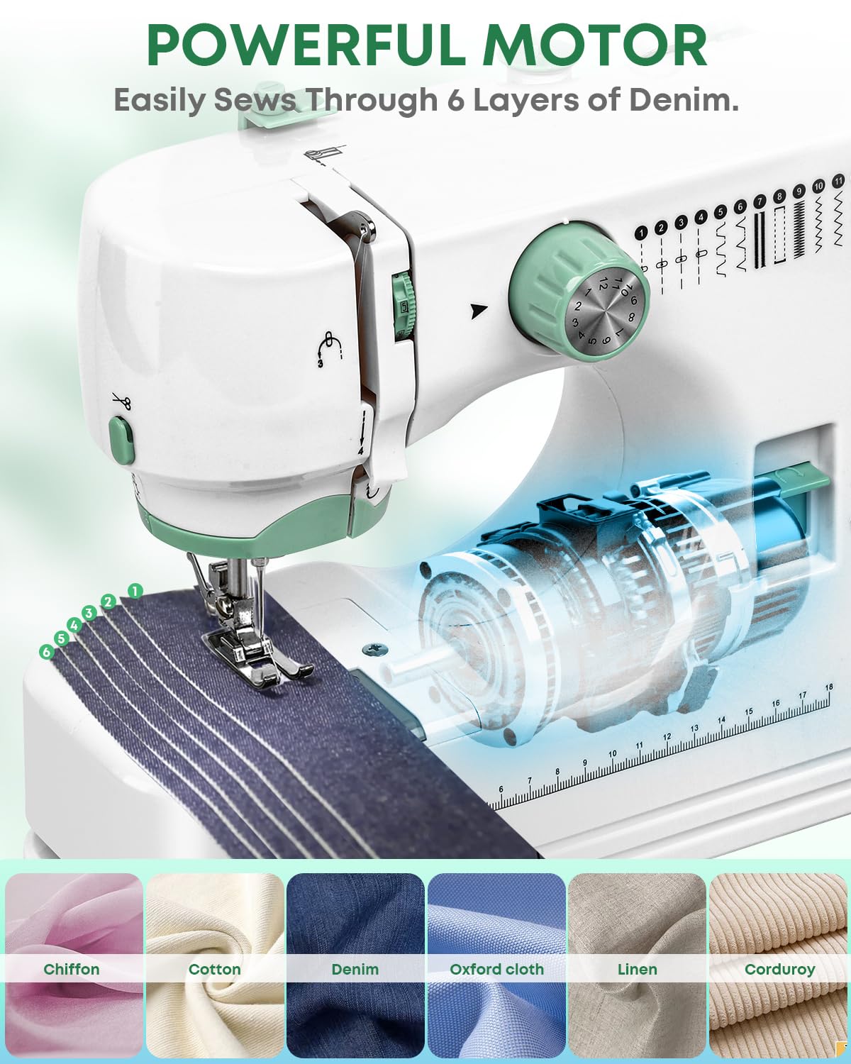 Sewing Machine for Beginners -12 Built-in Stitches|42 PCS Accessory Kit,Foot pedal, Low/High-Speed,Portable Mini Sewing Machine for Home DIY,Quick Fix