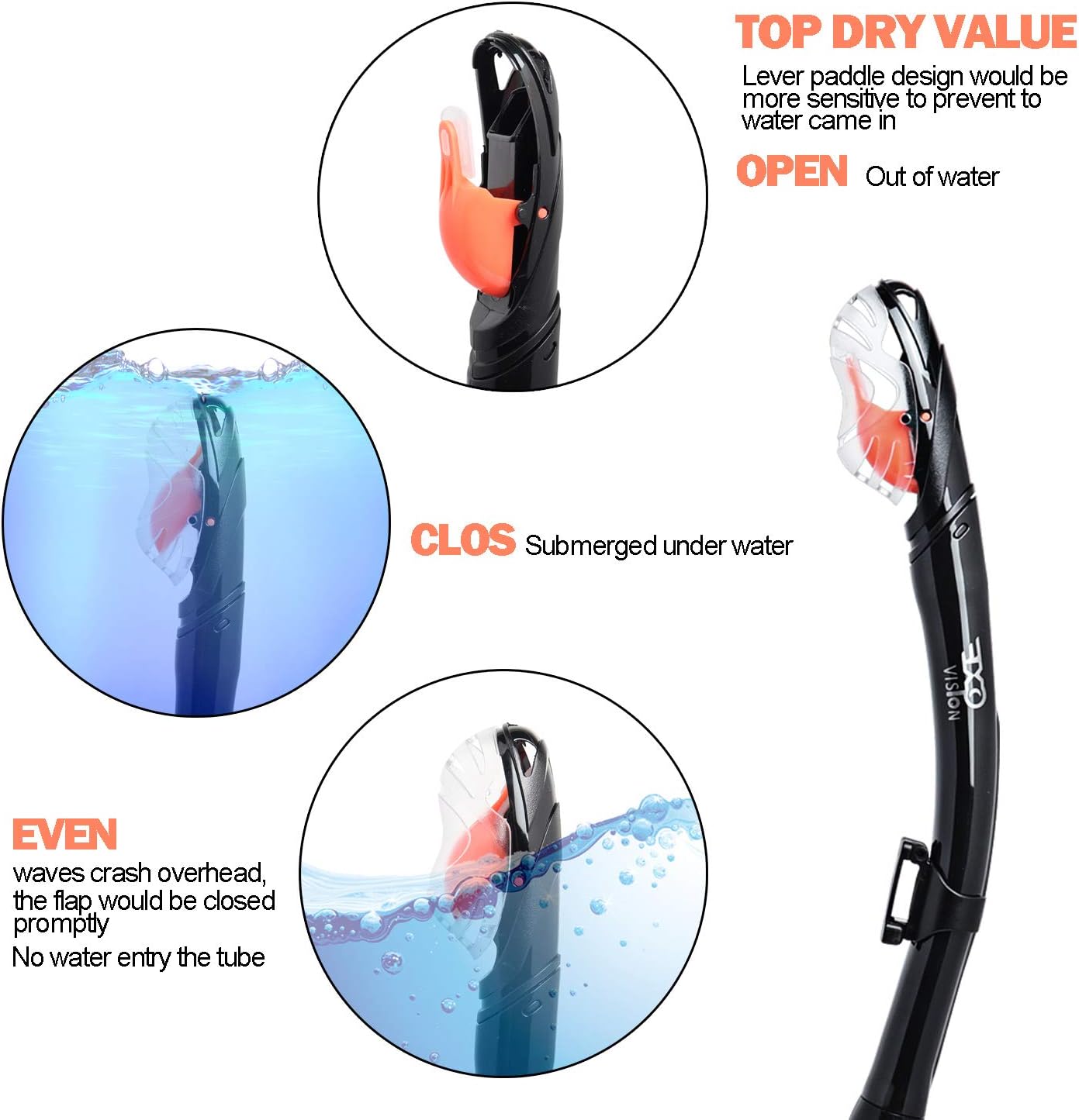 EXP VISION Dry Snorkel, Adult Dive Snorkel Free Breath Diving Snorkel Tube Food-Grade Silicone Mouthpiece Snorkeling Gear with Splash Guard Top Valve and Headstrap Clip for Snorkeling Swimming : Sports & Outdoors