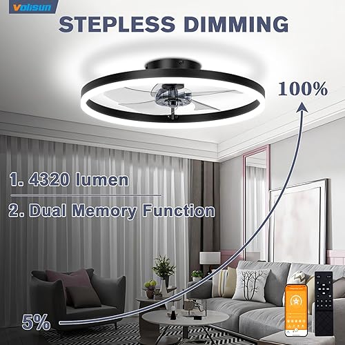 Miniatura 4 de VOLISUN Ventiladores de techo de perfil bajo con luz y control remoto, ventilador de techo de 19.7 pulgadas con luces, 3000 K-6500 K, luz LED de