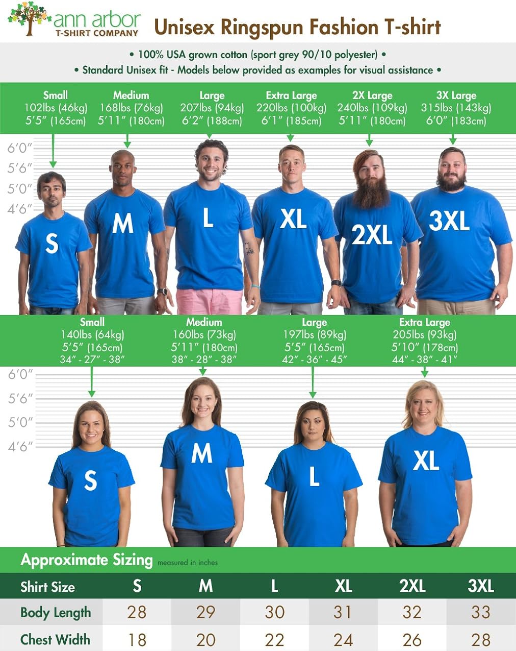 Blue Screen of Death | Geeky Windows Error, Funny Computer Nerd Unisex T-Shirt