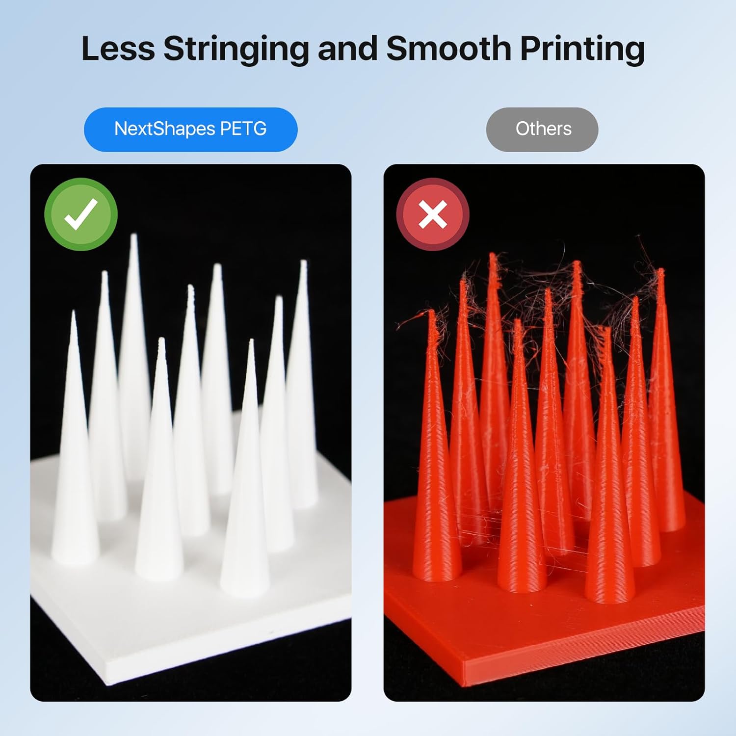 PETG 3D Printer Filament 1.75mm 1kg - High Toughness, Low Stringing, High Speed Printing, Dimensional Accuracy +/- 0.02mm, Compatible with Most FDM 3D Printers​ (Marble, 1000g)