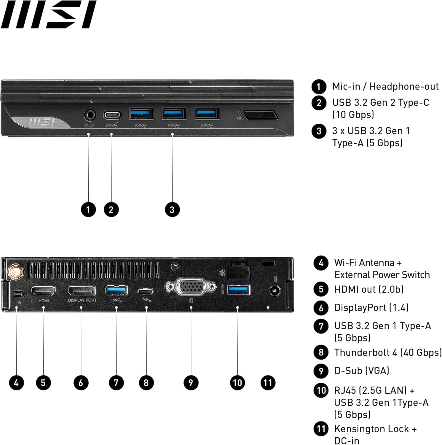 MSI PRO DP21 13M Intel Core i7 13700 Barebone, NUC, SFF, Mini Computer, HTPC, (NO RAM, NO Storage, NO OS), UHD Graphics/Type C/HDMI/DisplayPort/COM Port/TPM 2.0/LAN/WiFi 6E/BT 5.3/VESA