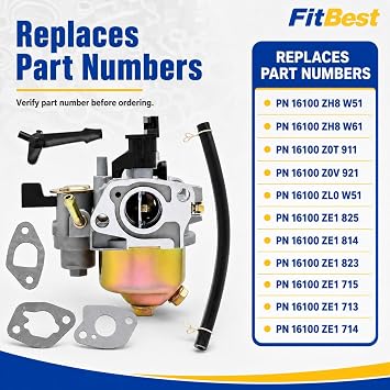 FitBest GX160 Carburetor Compatible with Honda GX160 and Predator 212cc | Replaces 16100-ZH8-W51, 16100-ZH8-W61, Fits Honda GX160 GX200 5.5HP 6.5HP Predator 196cc 212cc 224cc OHV Engine