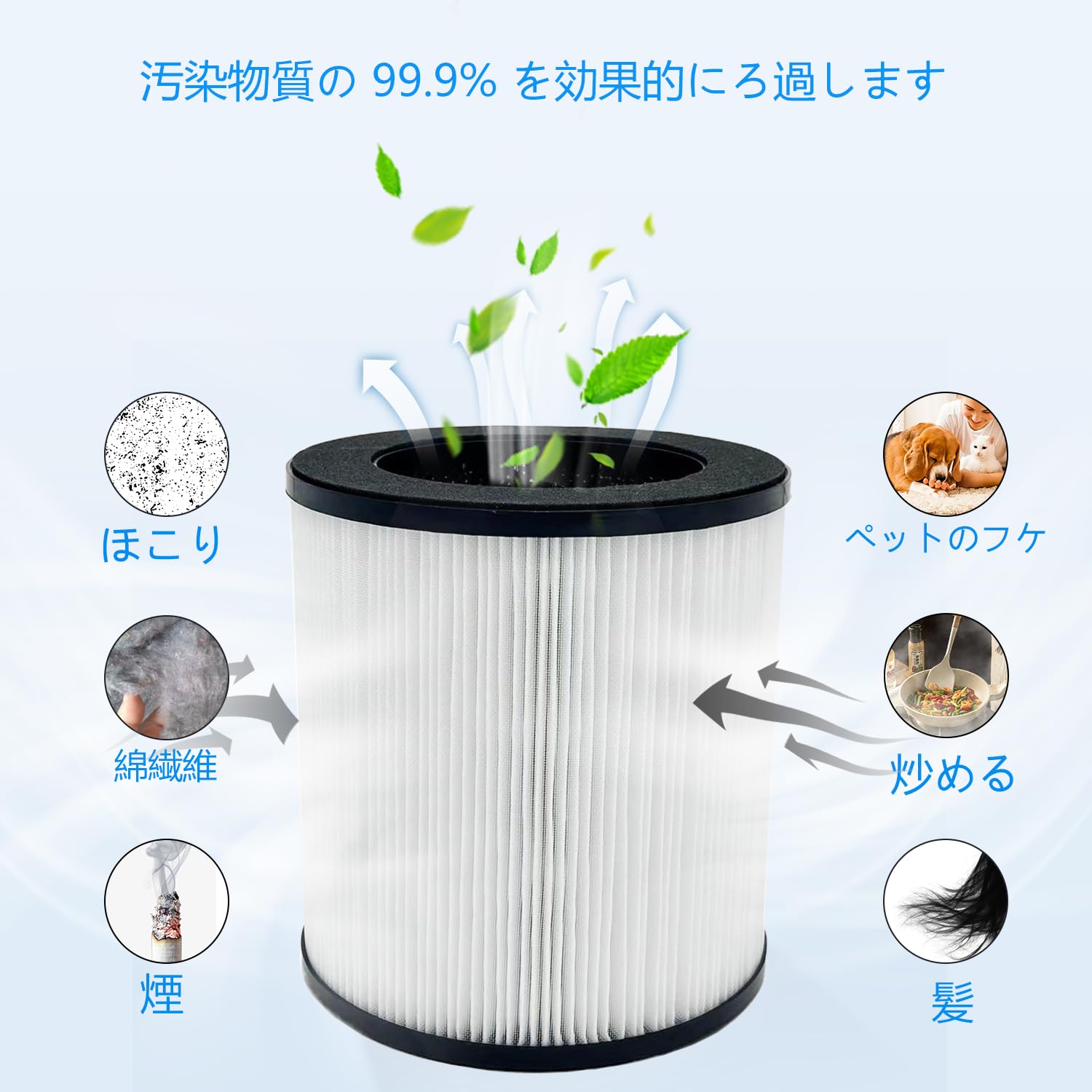 Amazon.co.jp: CHNPOFNT空気清浄機はフィルタの代わりに、 AMEIFU 
