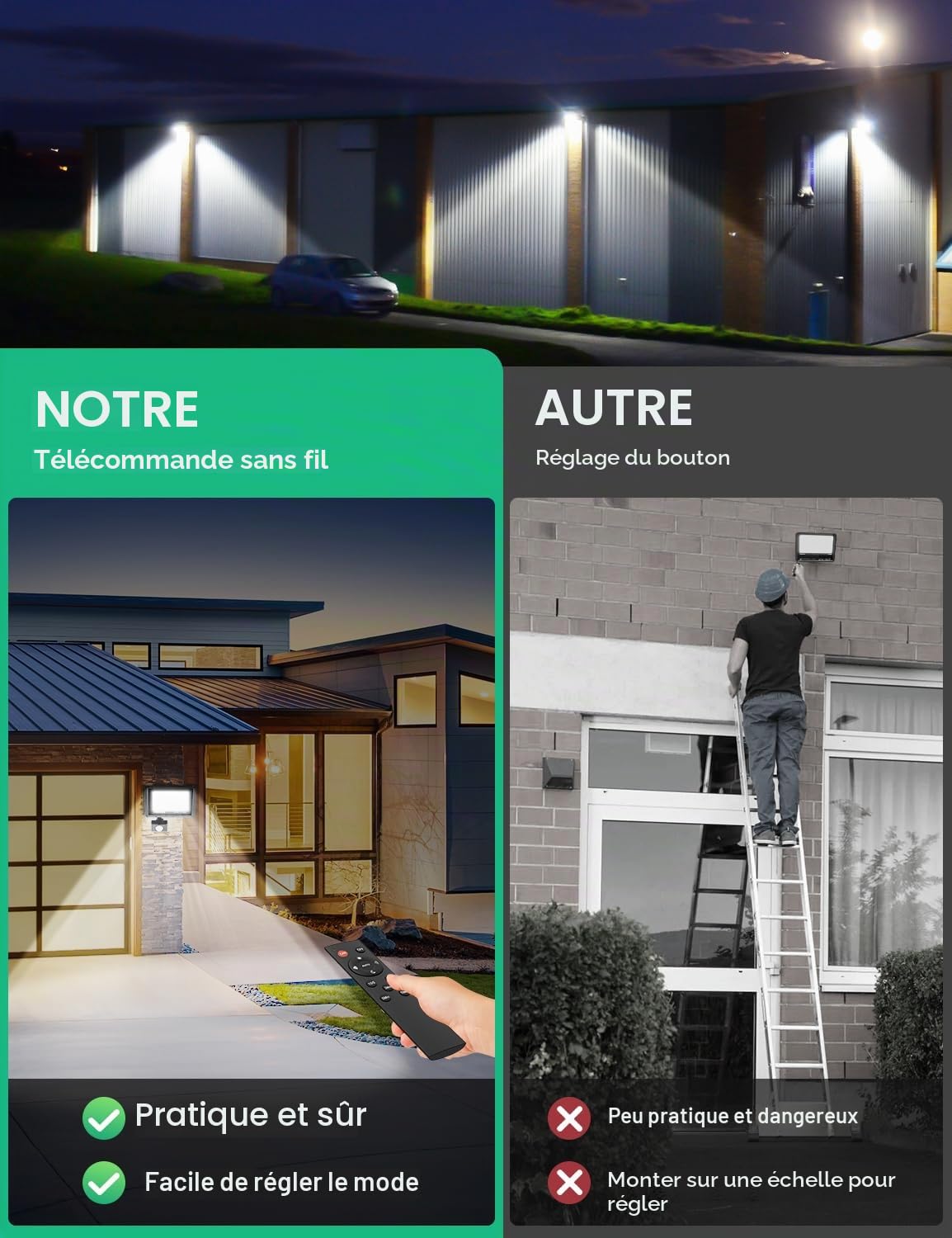 Tailcas 100W Projecteur LED avec détecteur de mouvement, IP66