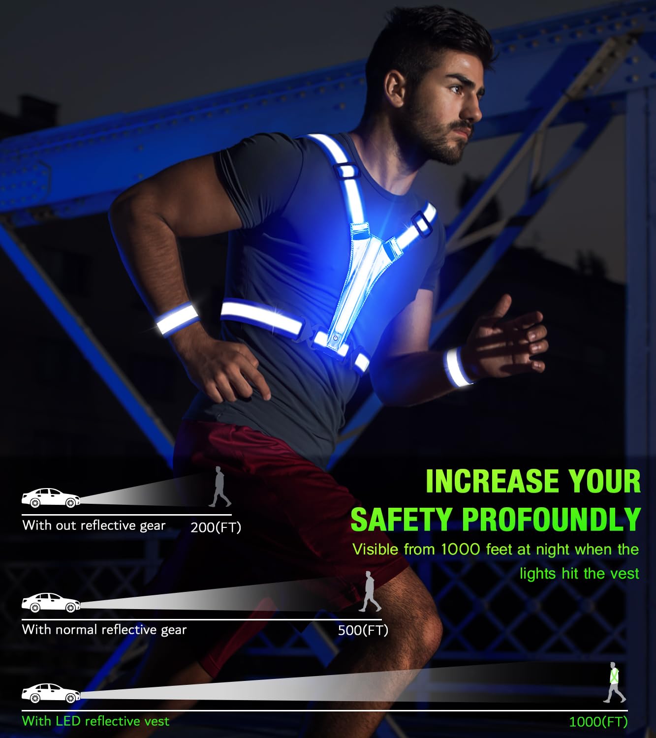 Led Light Up Running Vest Reflective Vest for runners night walking Rechargeable LED Reflective Running Vest High Visibility with Adjustable Waist/Shoulde - Image 2