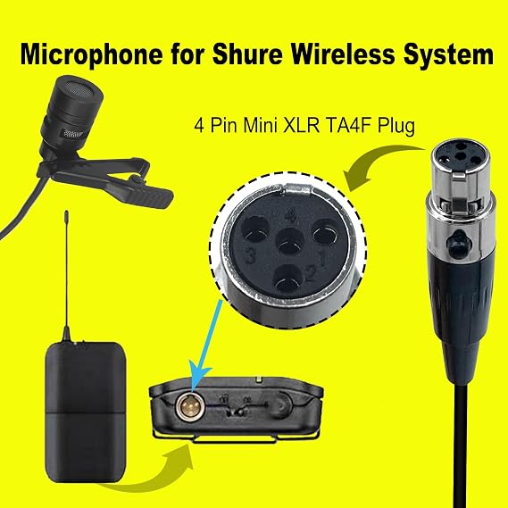 Tie Microphone Compatible with Shure GLXD1, PGX1, SC1, SLX Wireless Transmitter, Omnidirectional Condenser Mic (Mini XLR TA4F Plug)