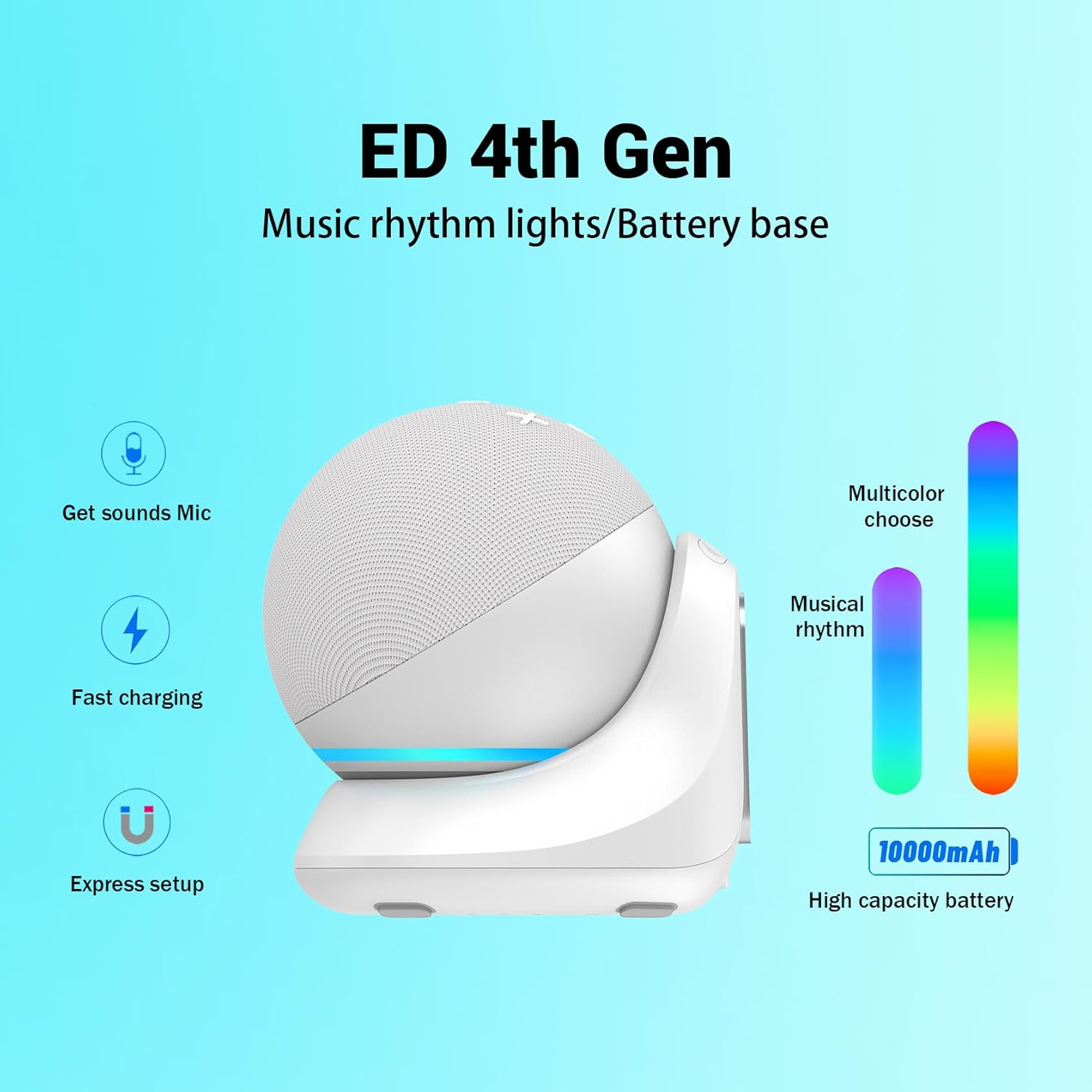 Fanxoo ED4 Battery Base highlighting features