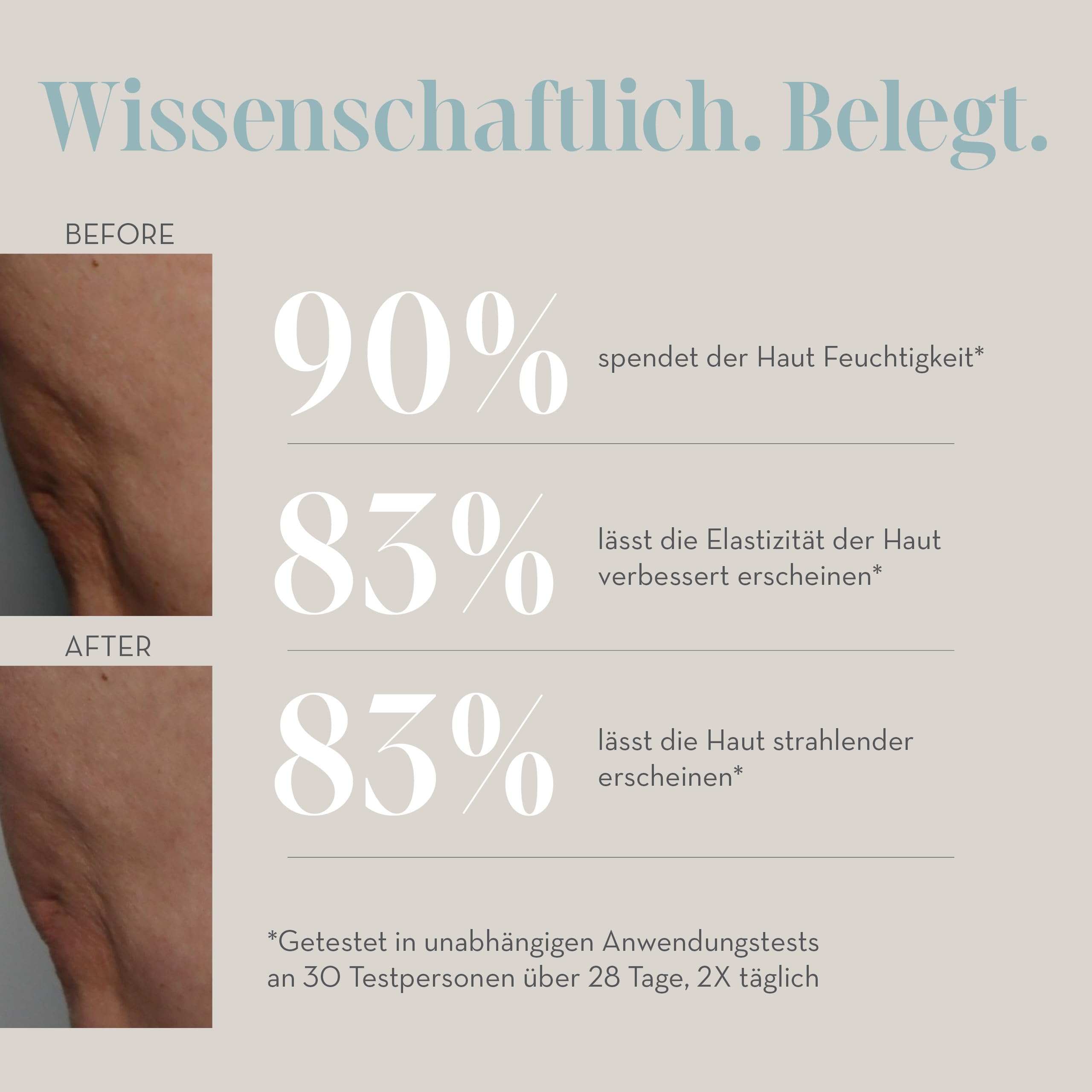 JEAN D'ARCEL PERFECTION CORPS Straffende Körpercreme -CRÈME CORPS BAKUCHIOL 200 ml -Mildert feine Linien - Schenkt neue Elastizität - Beruhigt die Haut
