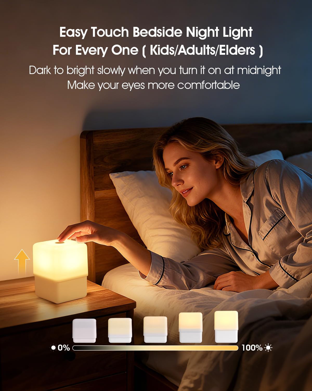 JJ&RY Fun Lift Touch Lampade per comodino, luce notturna morbida e calda per bambini per asilo/allattamento al seno/aiuto per il sonno, batteria 2000 mAh, dimmerabile, piccola, senza fili, luce