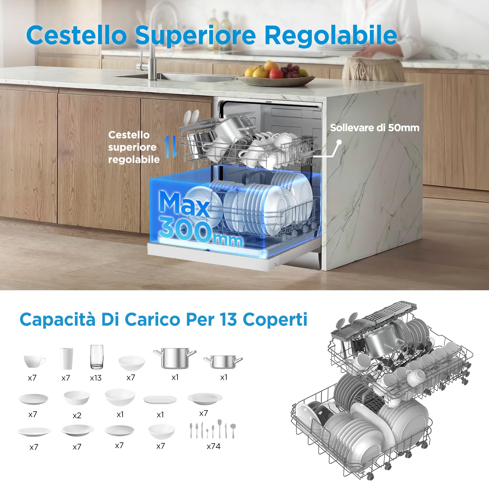 Midea MDWPF1333CW-WD-EU Lavastoviglie Libera Installazione con 13 coperti, 8 Programmi, Partenza Ritardata, Funzione di Mezzo Carico, Asciugatura Extra - Bianco