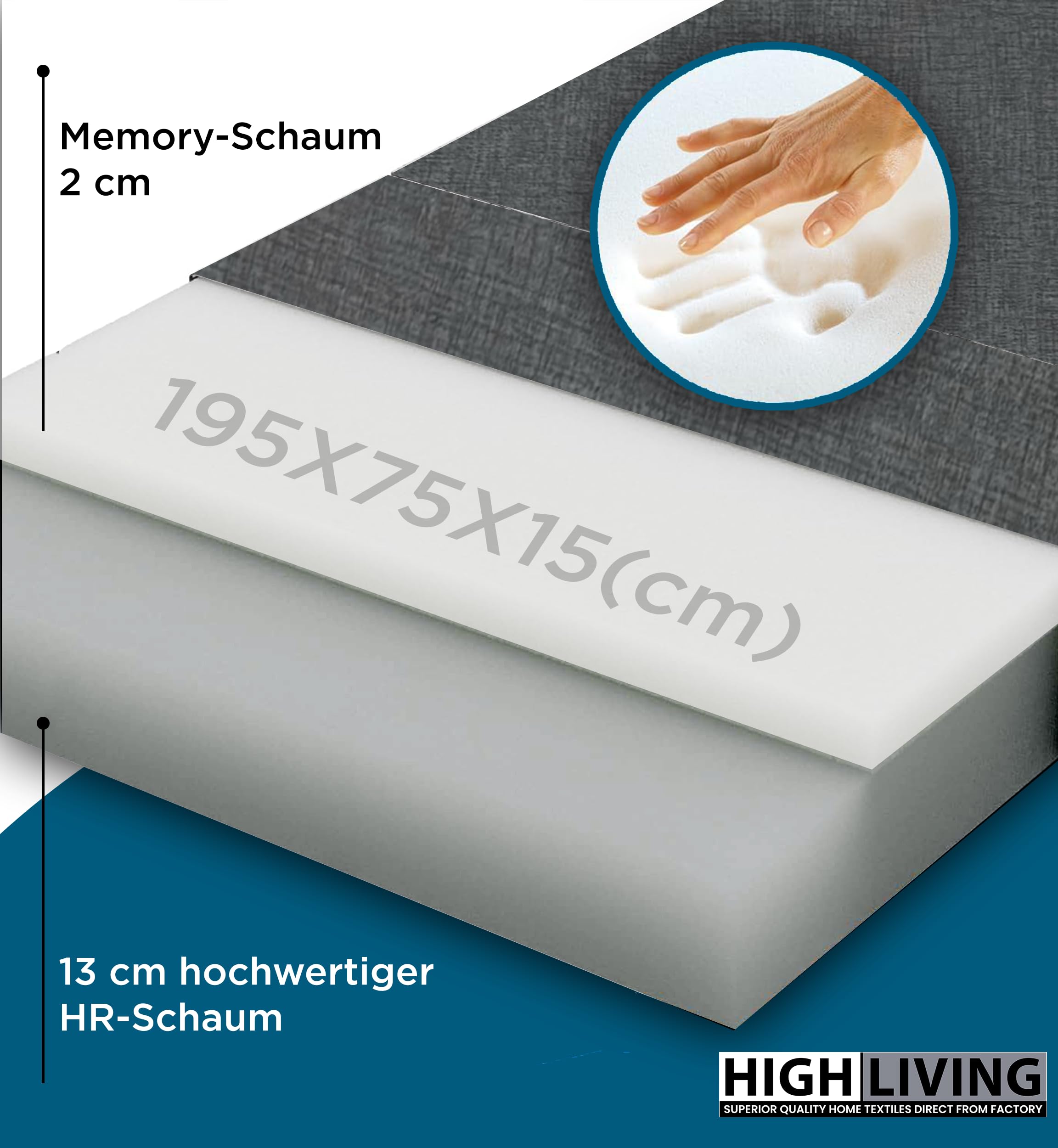 HIGH LIVING Materasso pieghevole in schiuma Gel Memory 195 x 75 x 15 cm, 3 pezzi, extra spesso, in schiuma, da campeggio, pavimento, per ospiti, grigio