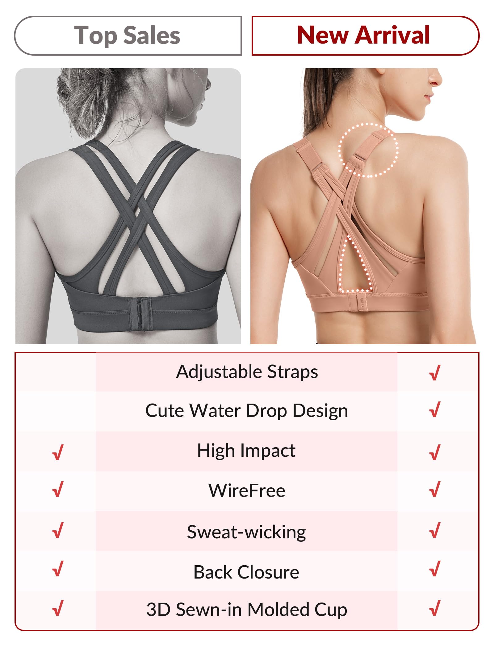 Yvette Soutien-gorge de sport réglable à fort impact croisé dans le dos, soutien complet pour poitrine large, sans rebond, rose foncé, 4XL
