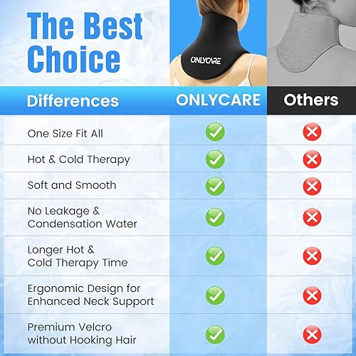 Miniatura 8 de ONLYCARE Gel de envoltura de hielo para el cuello Paquetes de hielo mejorados para cuello reutilizable, compresa caliente y fría, alivio del dolor,