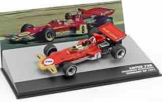 LOTUS 72D エマーソン・フィッティパルディ 1/24スケール ロータス 72D ブリティッシュGP ウィナー 1972 #8 エマーソン