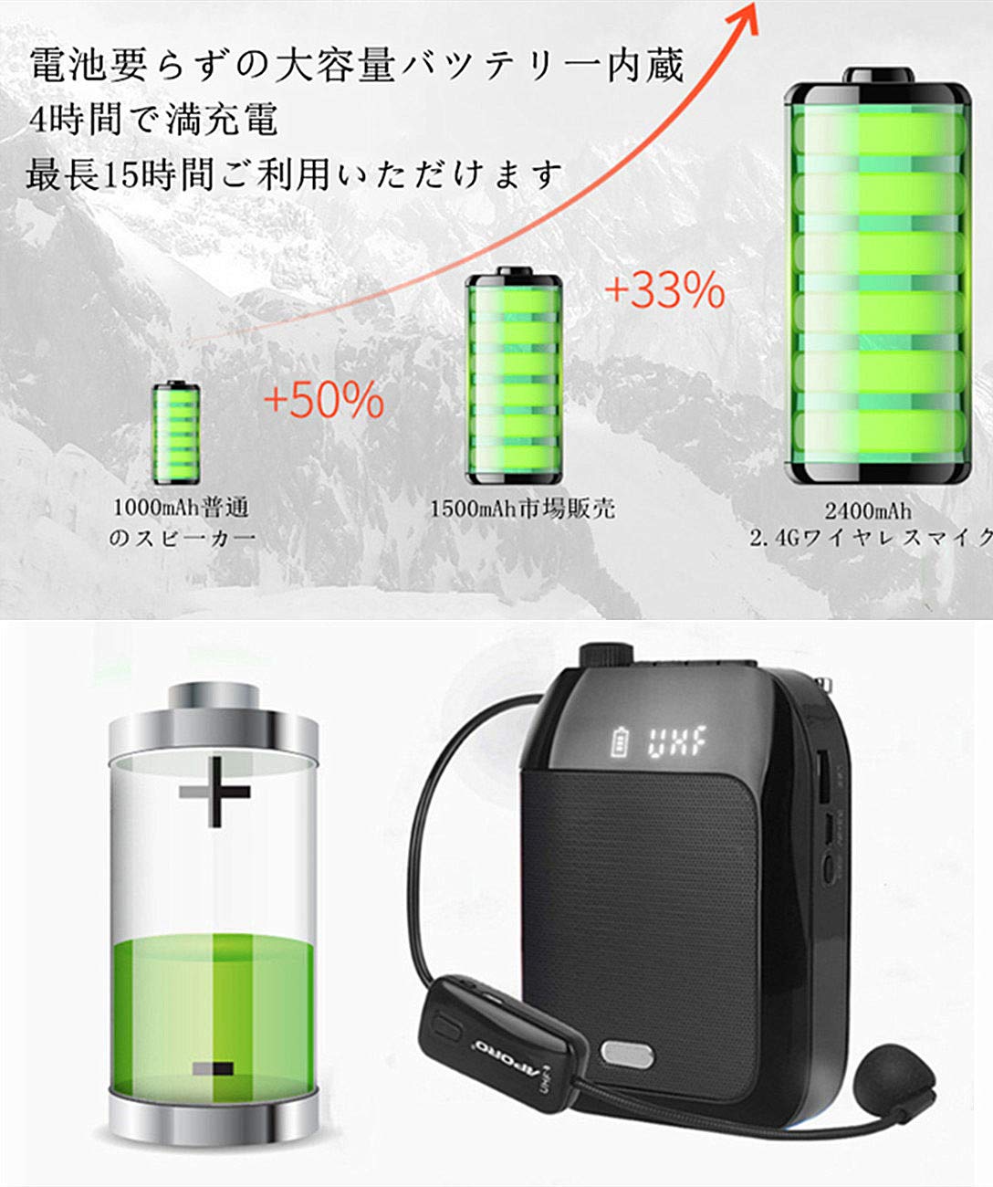 Amazon.co.jp: 無線拡声器 ポータブル拡声器 拡声器 スピーカー 2.4G