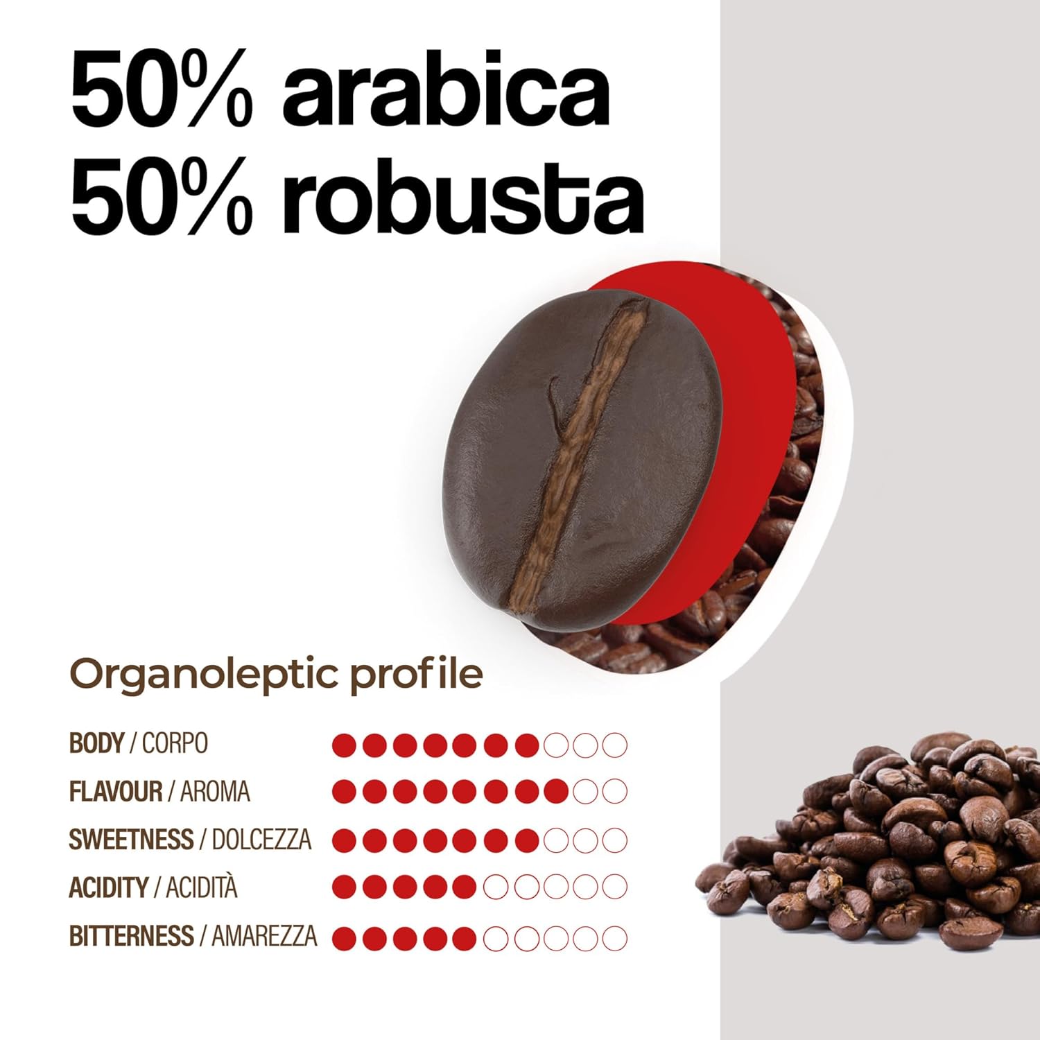 Dongiò Caffè Roma Blend – Whole Bean Coffee 2.2 lbs (35.2 oz), Medium-Dark Roast, Italian Espresso Blend with Notes of Cocoa and Hazelnut