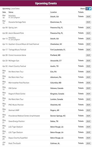 Unofficial Thomas Rhett Fan App