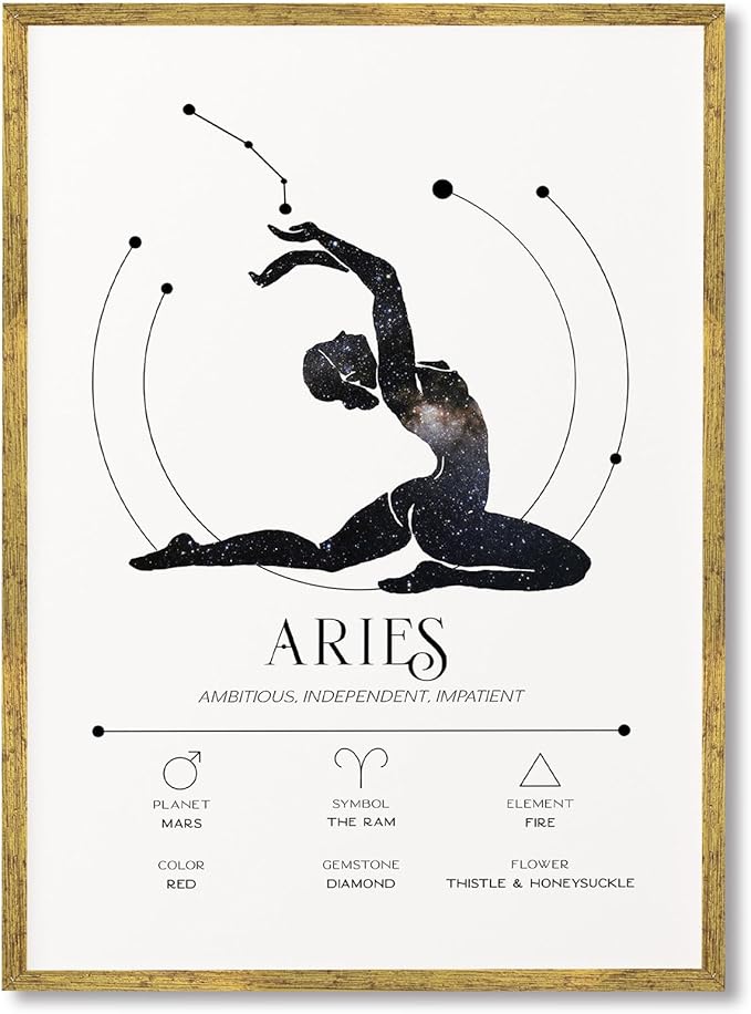 Framed Aries Zodiac Sign Poster Canvas Print Art Minimalist Aesthetic Wall Art Painting Pictures Elegant Art Print Home Decor Dorm Room Wall Decoration (Gold Framed,12L x16W)