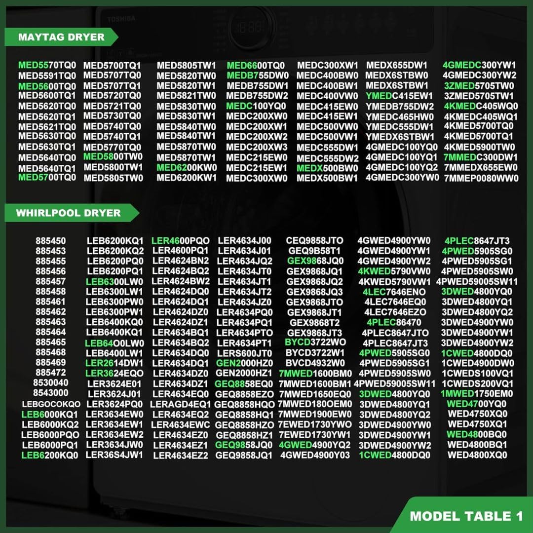 【Upgraded】WED4815EW1 Heating Element for Kenmore 70 80 Series Model 110 Elite Dryer Whirlpool/Amana/May.tag Bravos Models NED4655EW1 MEDX655DW1 MEDC215EW1 MEDC465HW0,Replace 3403585 W10724237 - Image 6