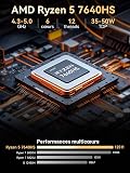 GMKtec M6 Ultra Mini PC Gaming avec Ryzen 7640HS (remplacement 6600H/6800U), RAM DDR5 16 Go, SSD 512 Go, Dual NIC LAN 2,5 GbE, triple écran 4K, WiFi 6, USB4, BT 5.2, DP, HDMI 2.0 - 3