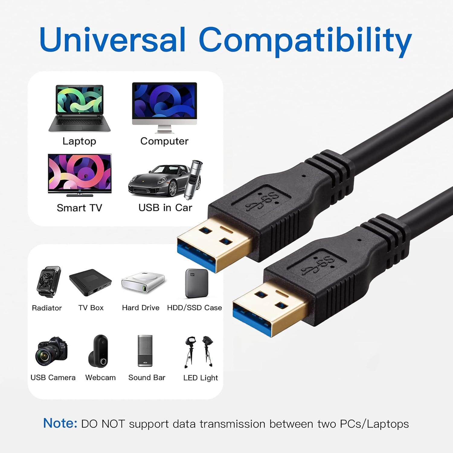 Ruaeoda USB to USB Cable Male to Male 20 ft, Long USB 3.0 Cable A to A for Data Transfer Hard Drive Enclosures, Printer, Modem, Cameras : Electronics