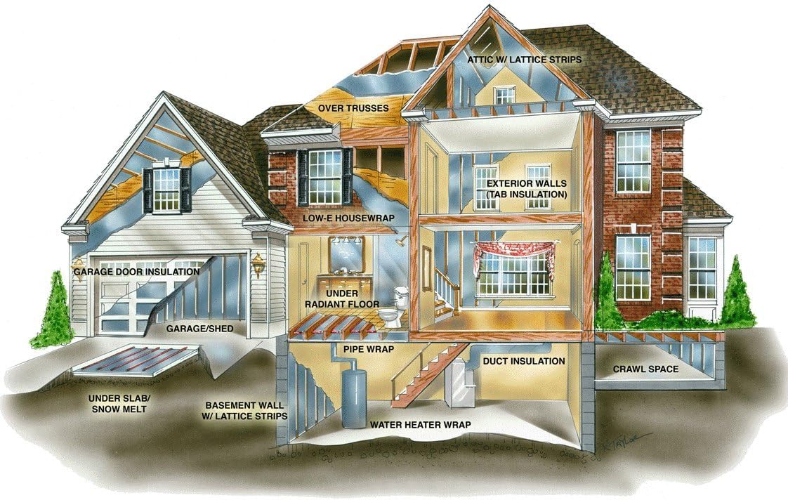 AES Reflective Garage Door Insulation Kit 16 Feet W x 7 Feet H (R8) 4 Panels
