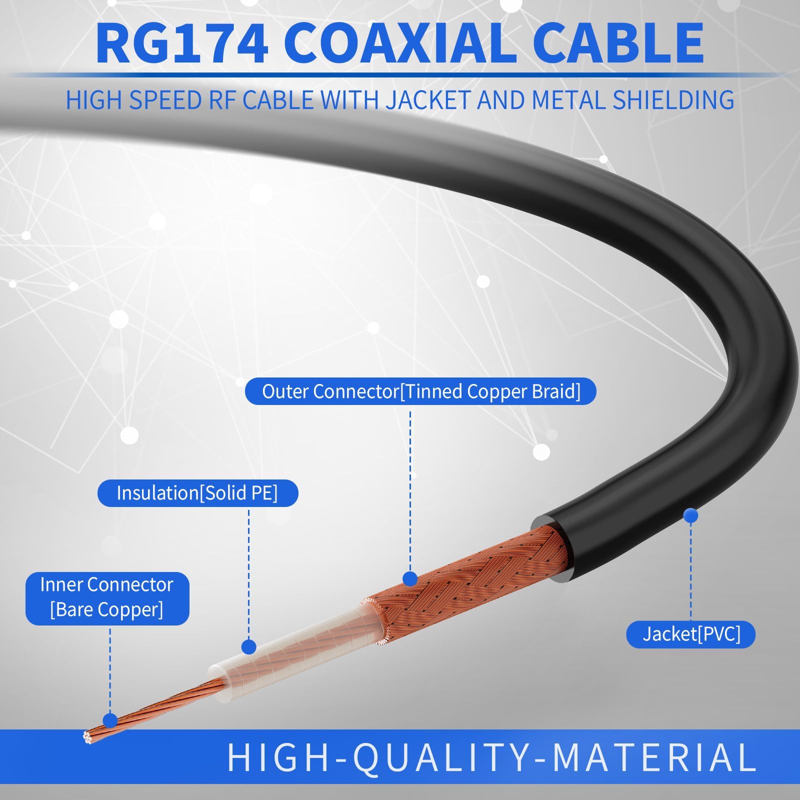 Superbat Przedłużacz anteny WiFi RPSMA 2 m męski na żeński RG174 kabel koncentryczny 50 omów do routera 4G LTE, modemu bramki, karty sieciowej PCIe, adaptera USB RTL-SDR, sprzętu GPS/WiFi/SDR itp
