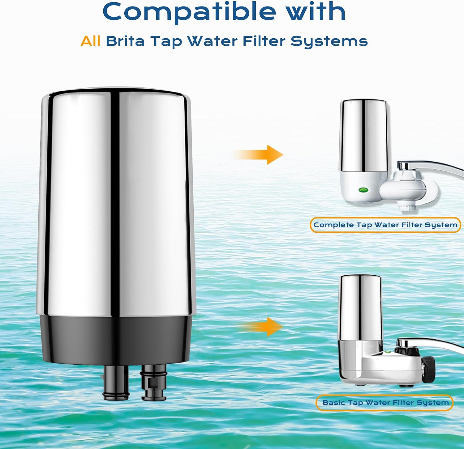 Faucet Filter Compatible with Brita® Faucet Filter FR-200 & FF-100 Systems 2 Count